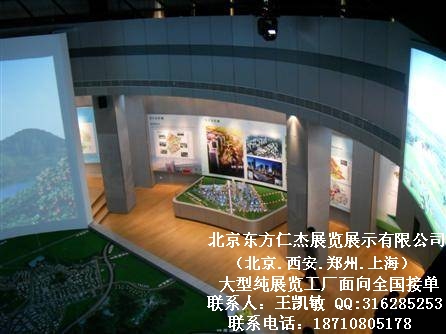 ���������ʽ�չ��չʾ���޹�˾���������Ϻ�֣�ݴ���չ������ͼƬͼƬ253.jpg